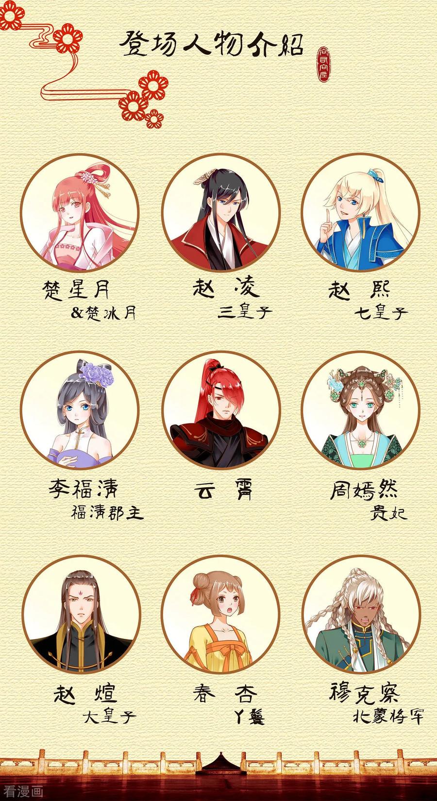 穿越王妃要升级漫画,第49话 这醋吃大了2图