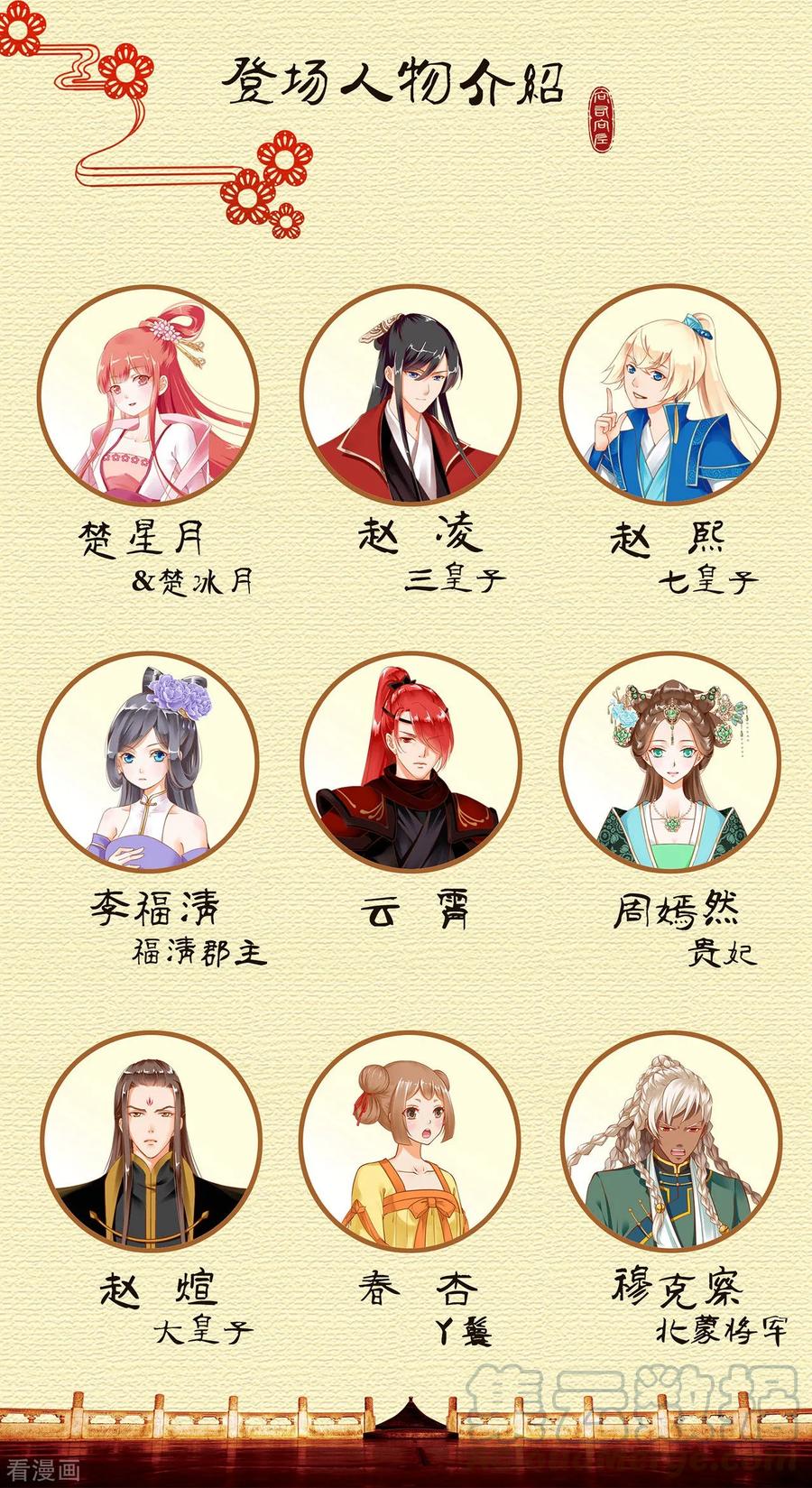 穿越王妃要升级漫画,第78话 有猫腻1图