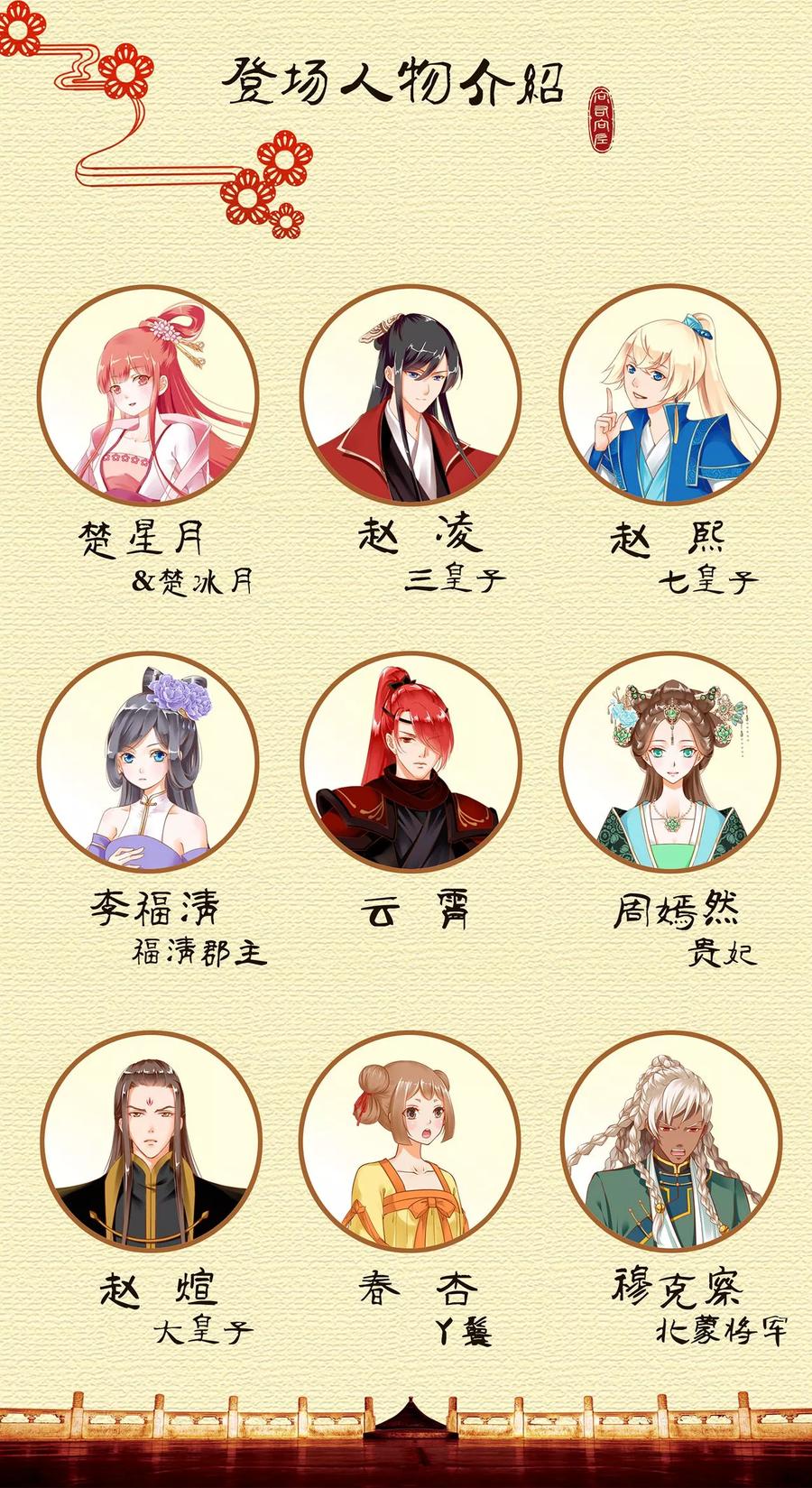 穿越王妃要升级漫画,第44话 这小子太聪明了3图