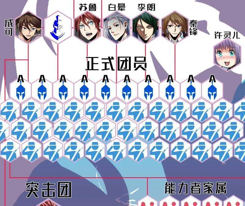 地表最强单兵王漫画,第36话 恐惧侵染5图