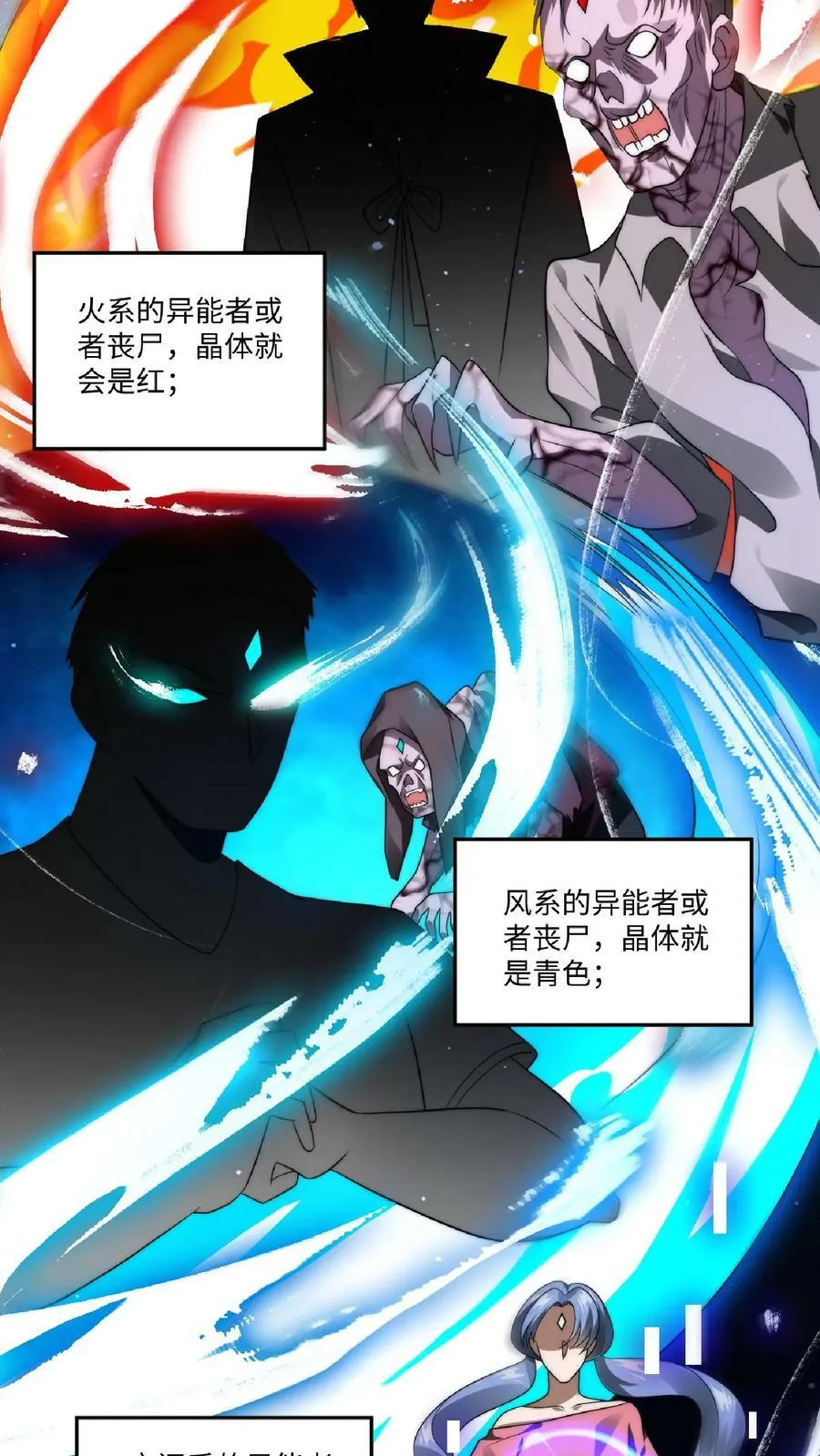 空间系老六末世先囤一万吨猪肉陈洛小说全文漫画,第7话 能力觉醒4图