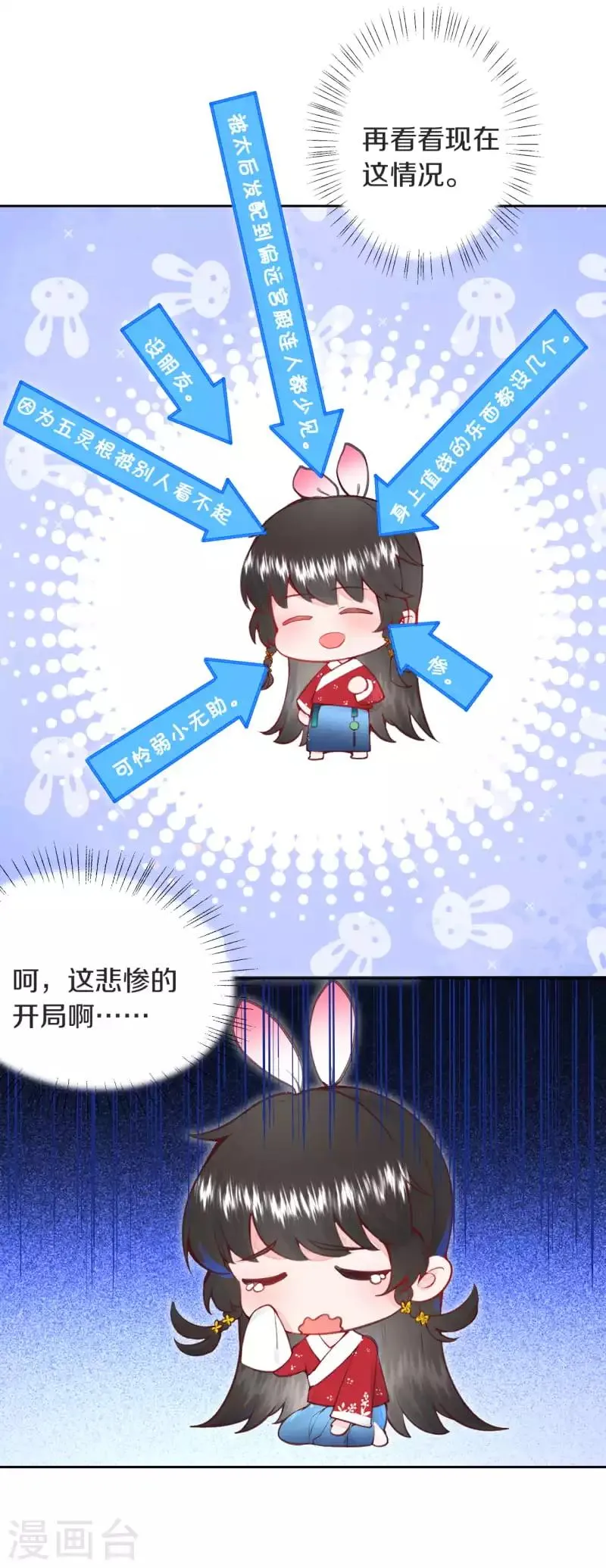 皇家媳妇的生存手册漫画,第1话 开局就是地狱模式？！4图