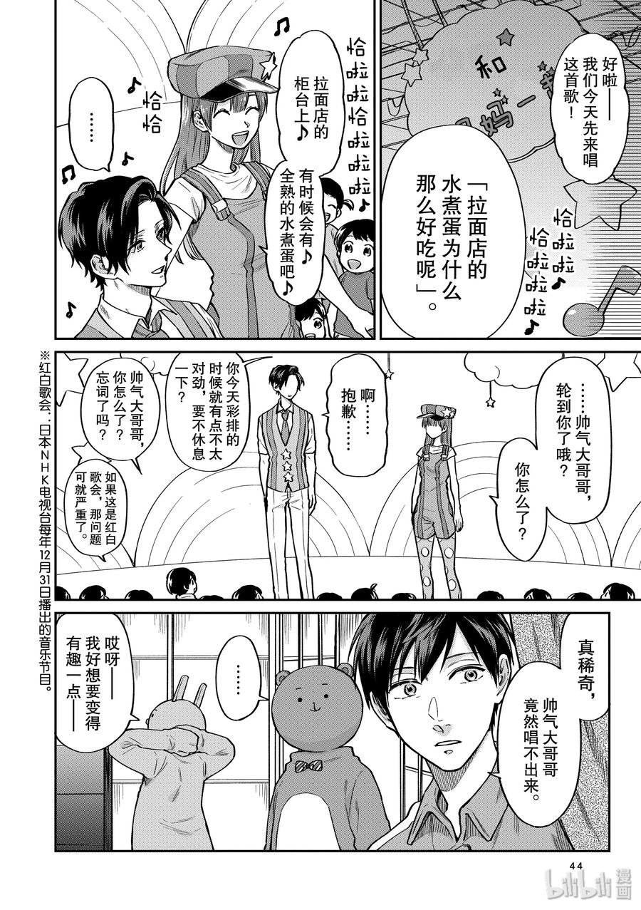 040 走出低迷期1