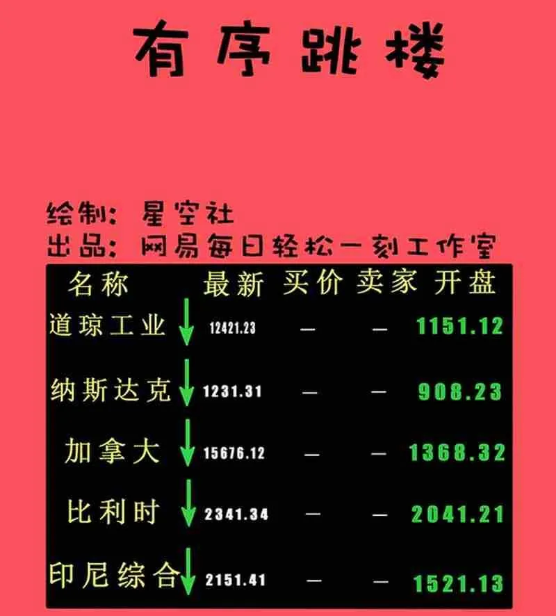 轻松话新闻漫画,501图