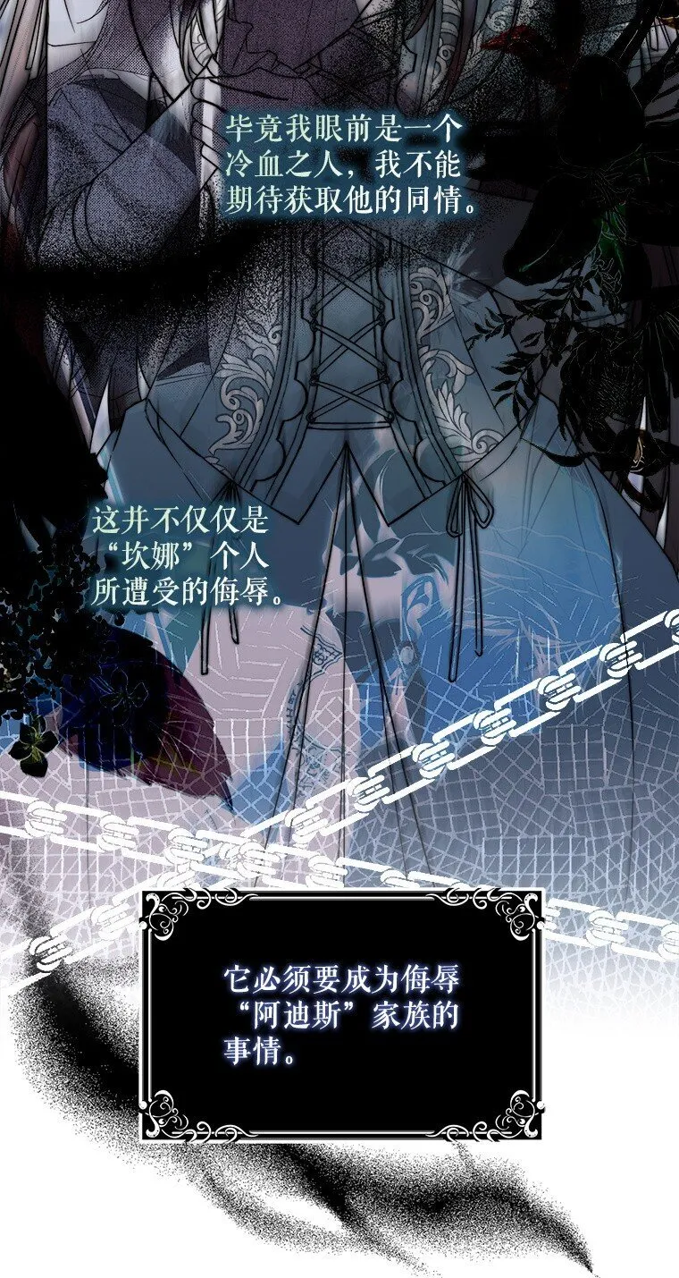 被占用的身体漫画,18. 喜怒无常1图