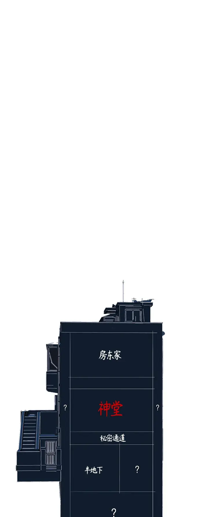 未来的古董店漫画,[第141话] 鬼家（4）1图