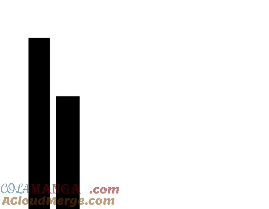 我，伊蒂丝女皇~漫画,第407话 虚实难辨，妄想殿主2图