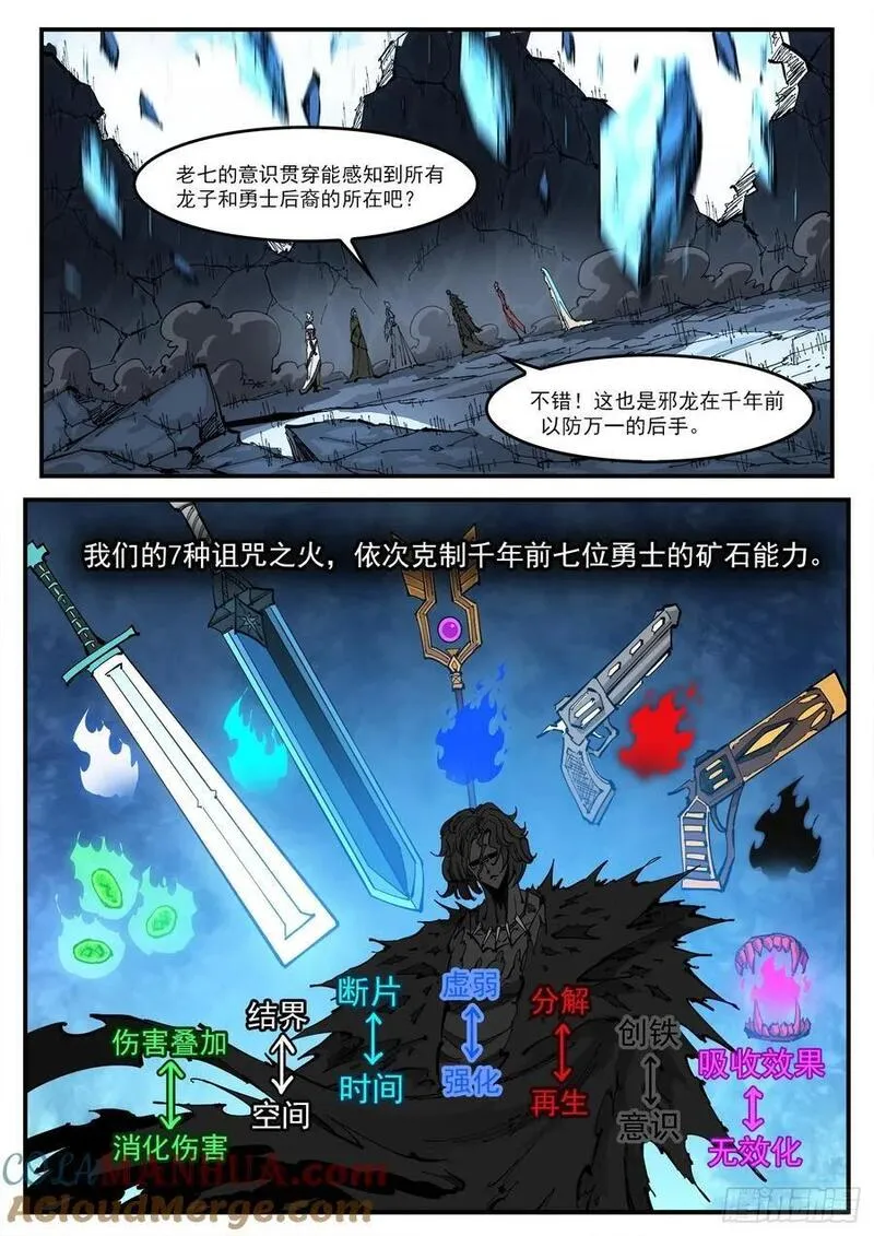 铳火~漫画,365弹：龙族老大2图