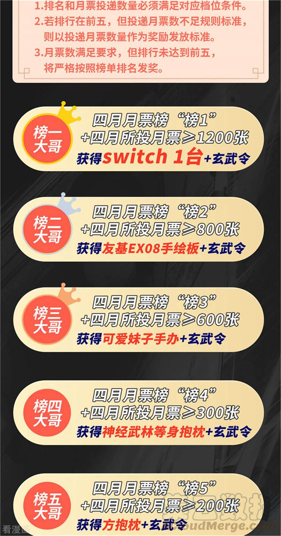 战鼎漫画,第266话 阻截3图