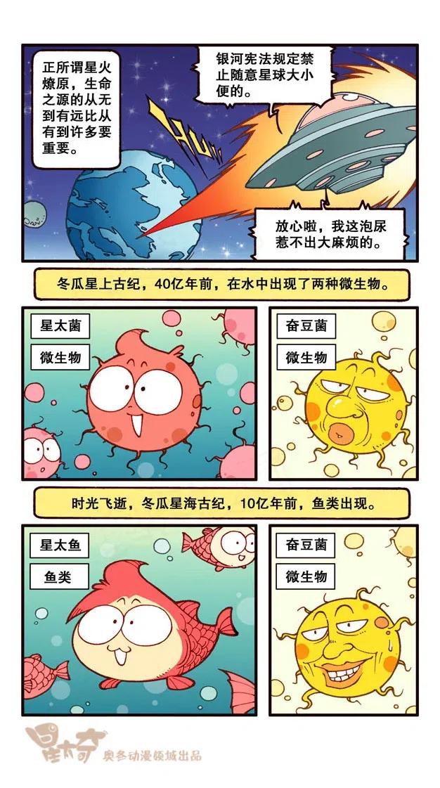 星之220 奋豆进化论2