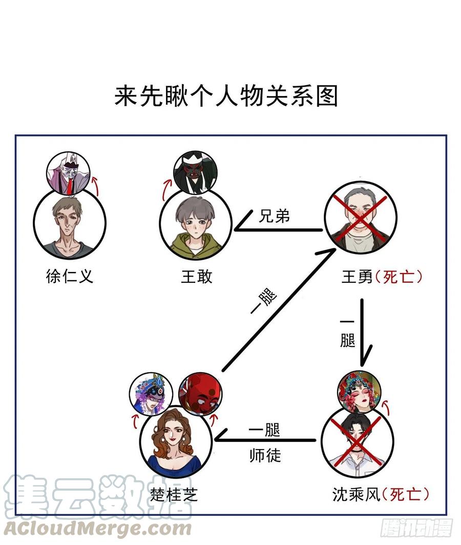 不健全关系~漫画,百卒戏傩271图