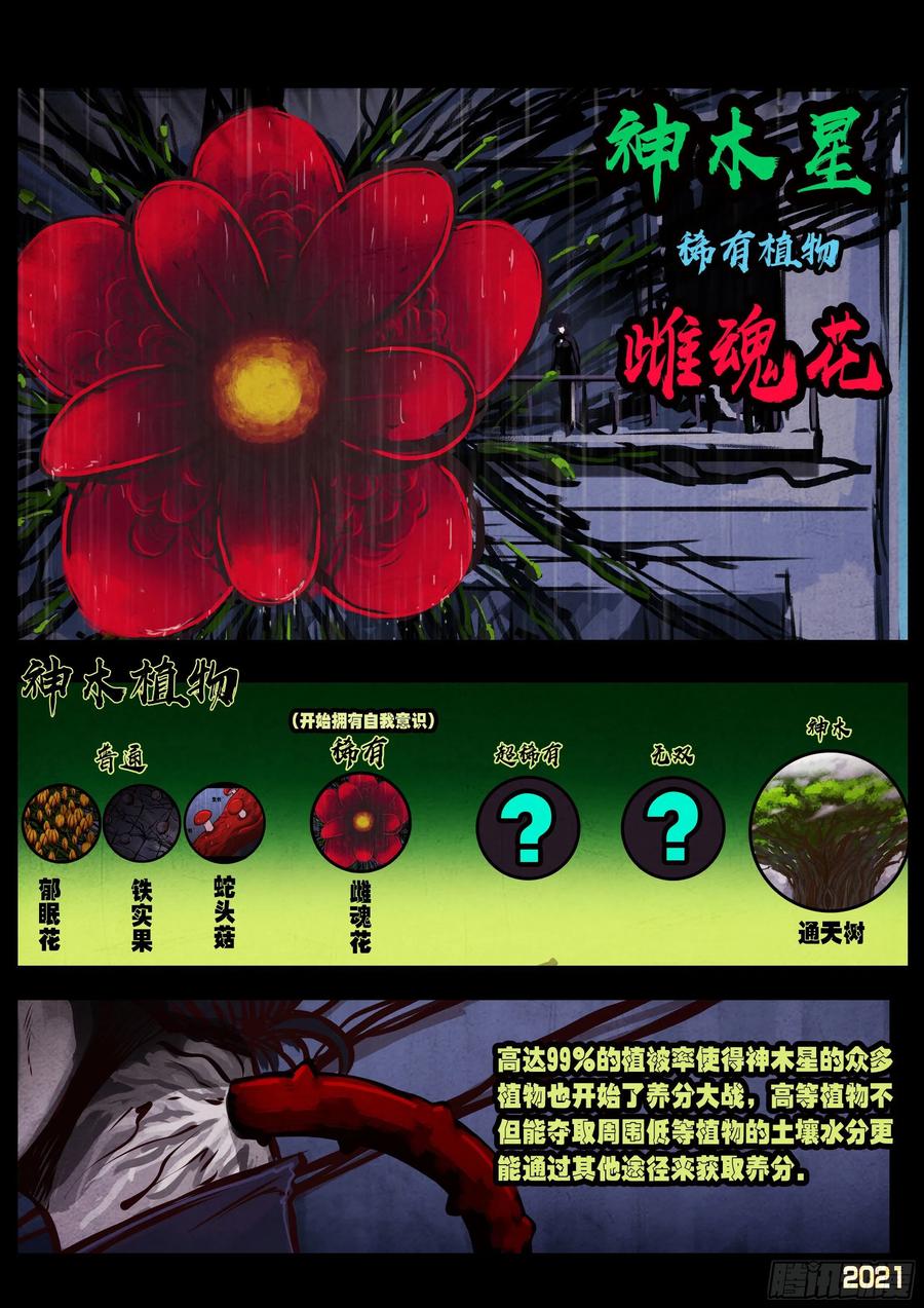 地球尽头漫画免费观看漫画,第047集5图