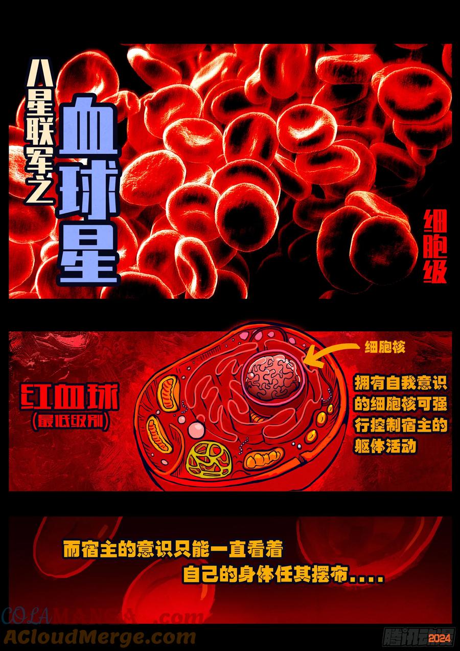 地球尽头动漫漫画,第354集3图