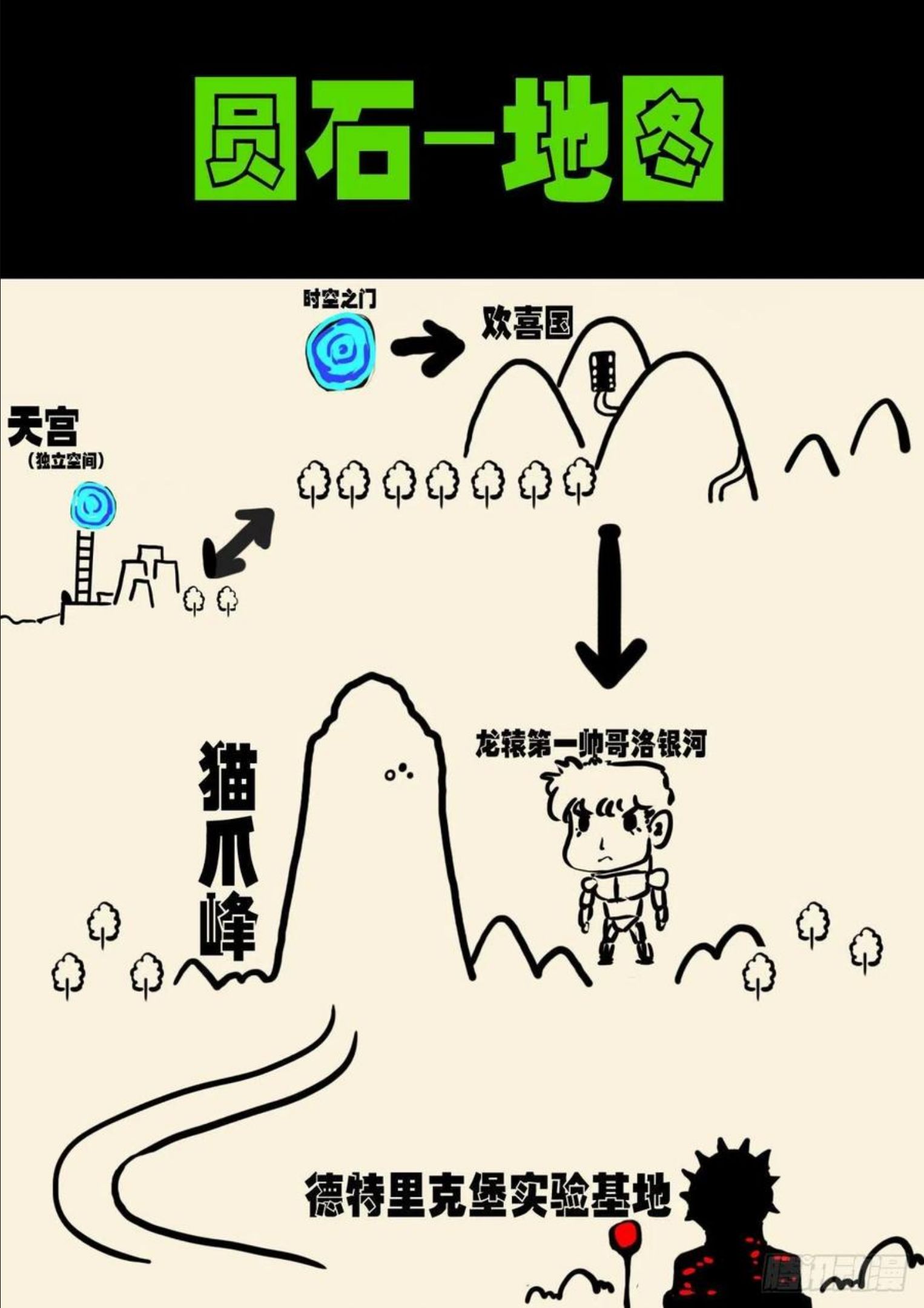 地球尽头漫画吧漫画,第139集2图