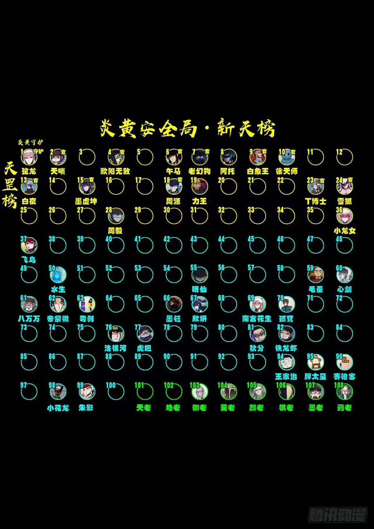 地球尽头漫画最新漫画,307集2图