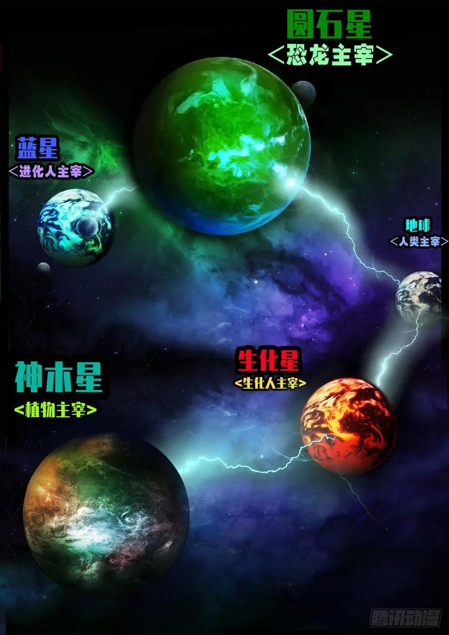 地球尽头漫画下拉式免费漫画,第036集1图