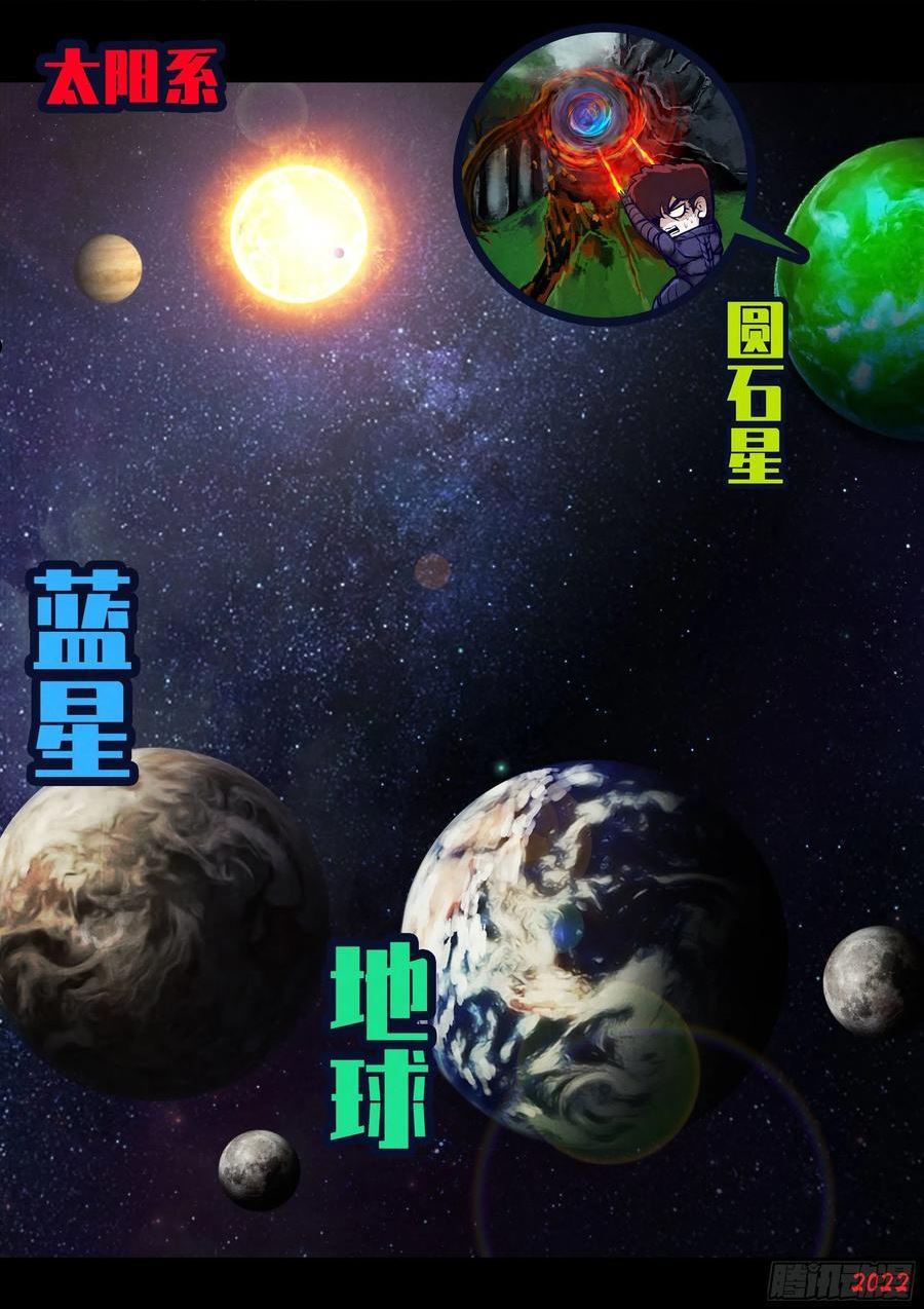 地球尽头漫画吧漫画,第174集2图