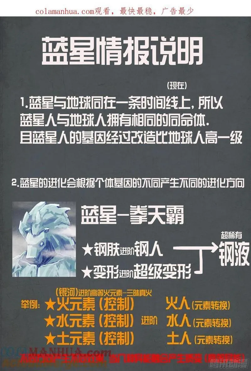 地球尽头漫画免费下拉土豪漫屋漫画,259集1图