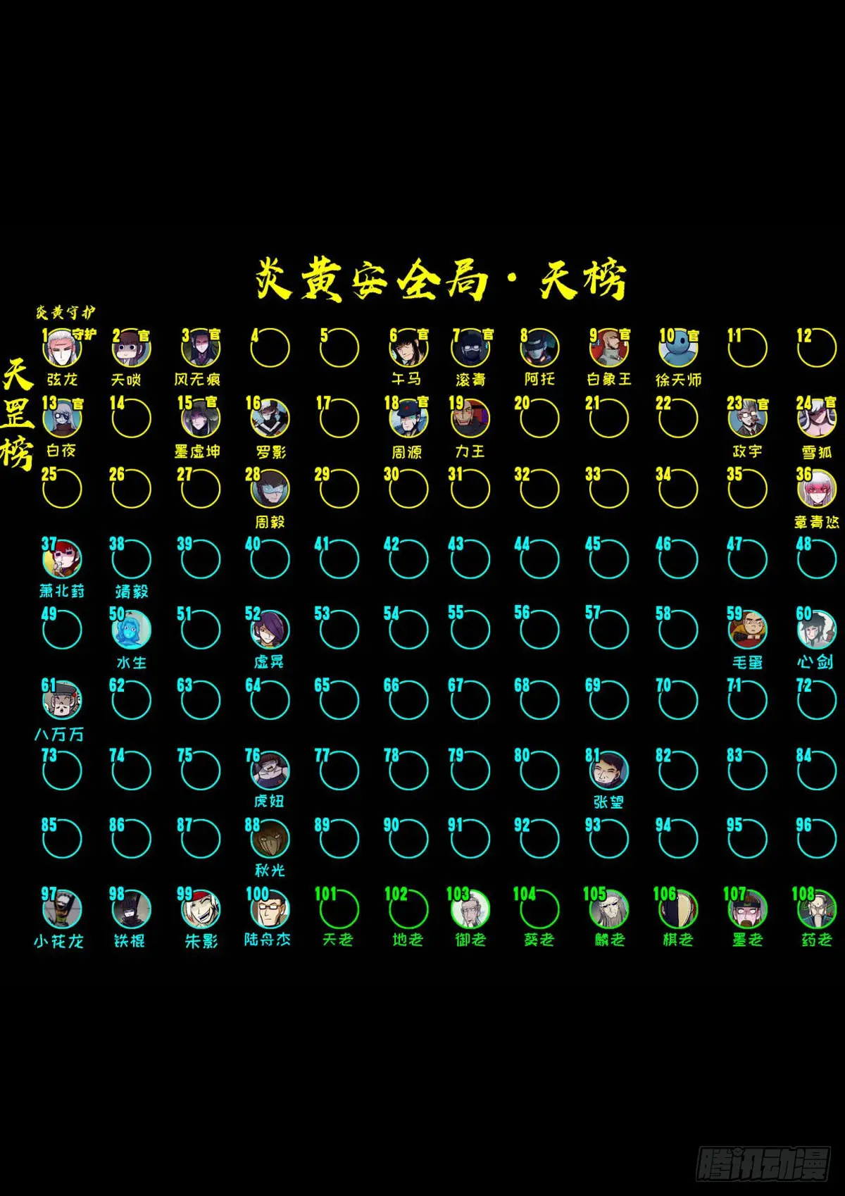 地球尽头漫画免费下拉土豪漫屋漫画,297集2图
