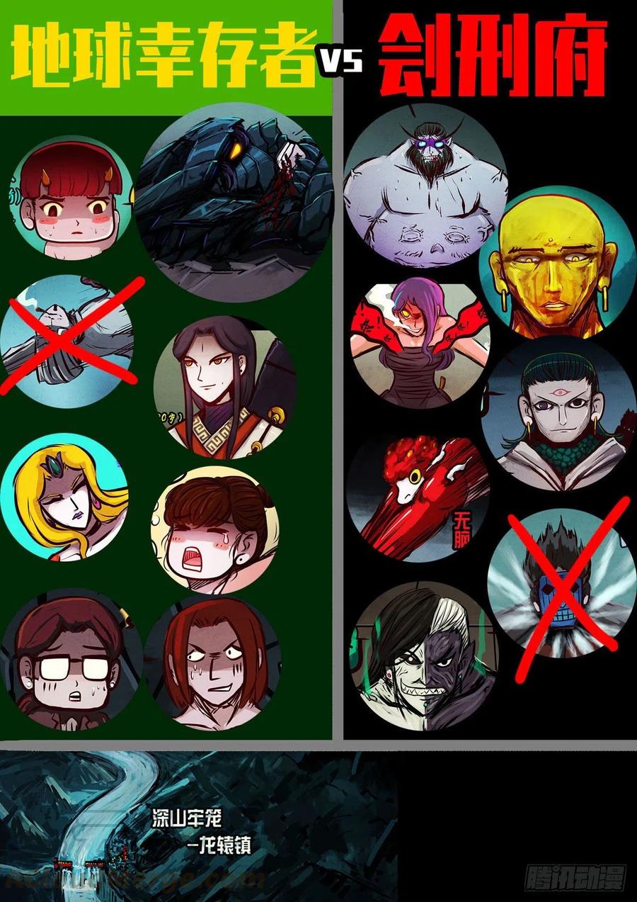 地球尽头漫画在线观看免费漫画,第075集1图