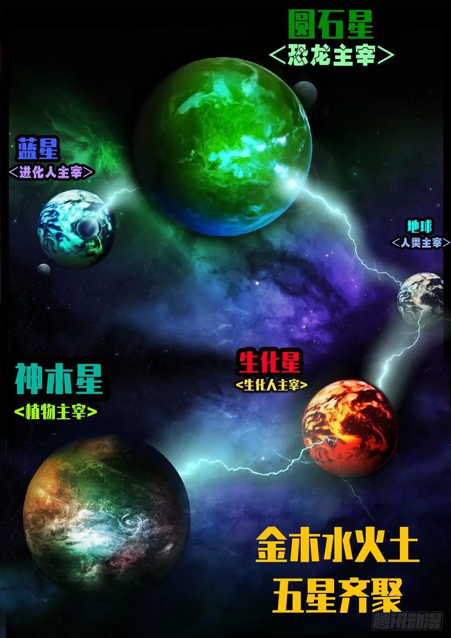 地球尽头合集漫画,第091集2图