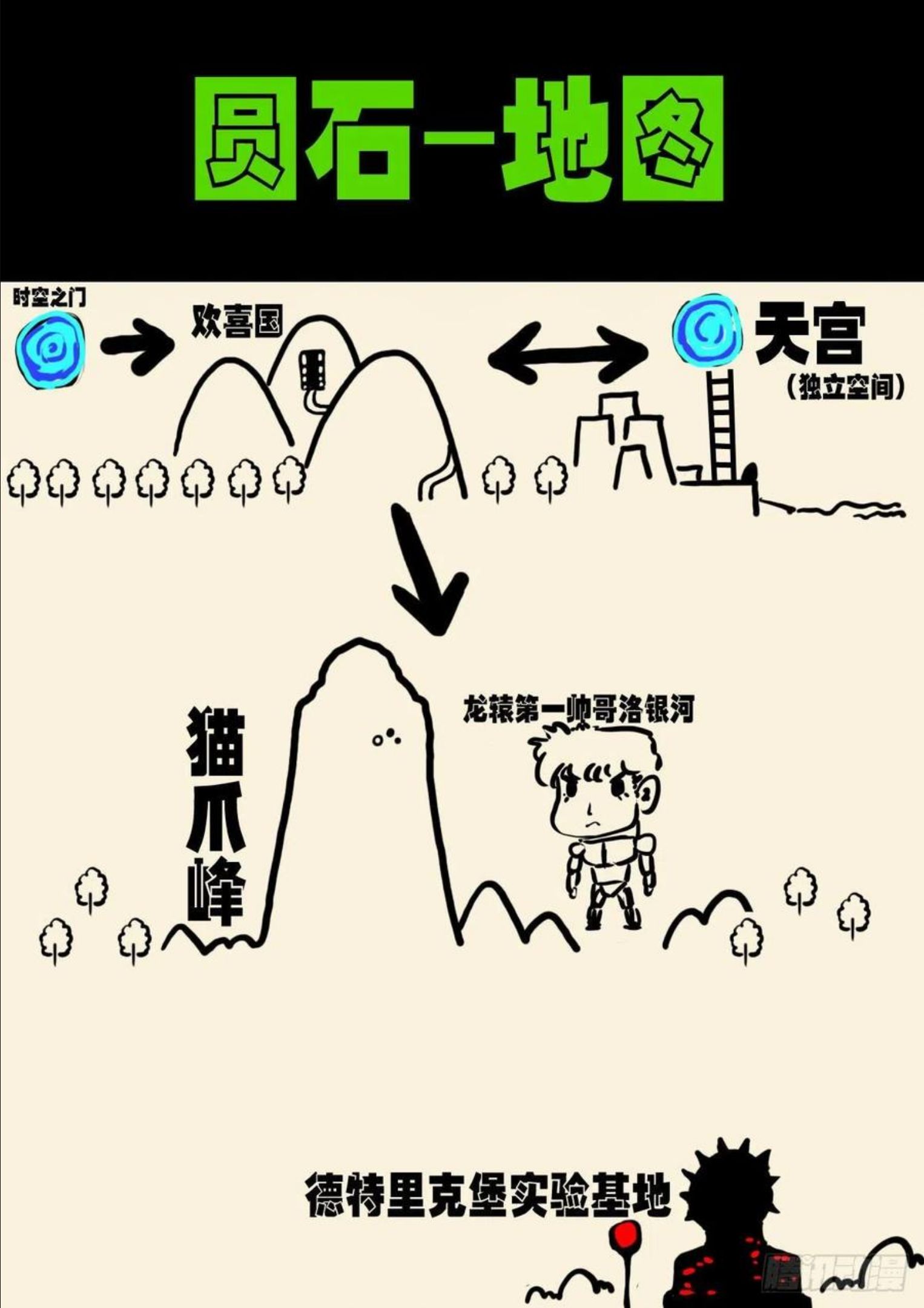 地球尽头漫画免费阅读下拉式最新漫画,第138集2图