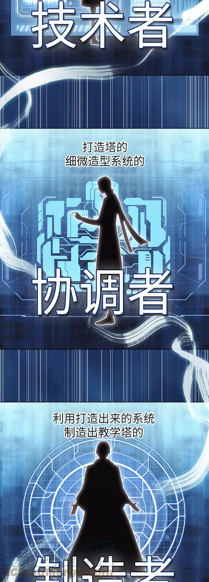 被塔诅咒的猎人~漫画,第99话3图