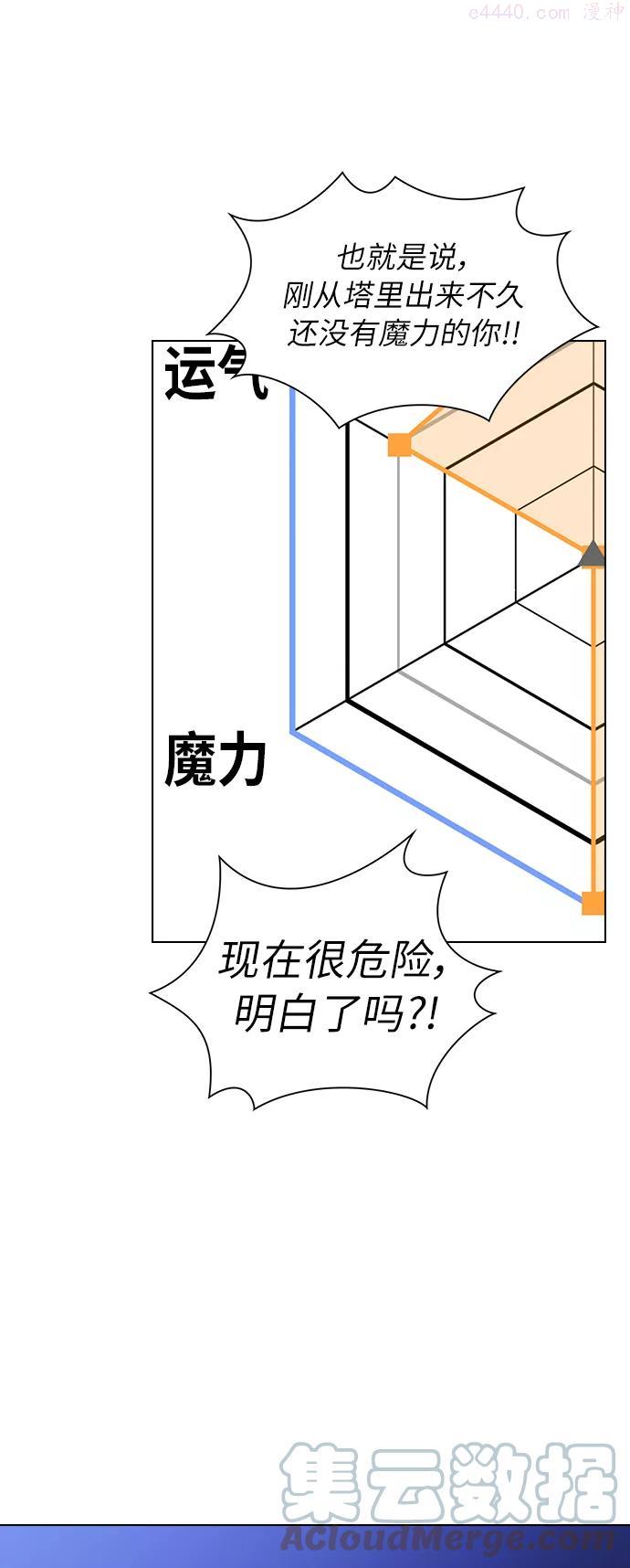 被塔诅咒的猎人~漫画,第16话5图