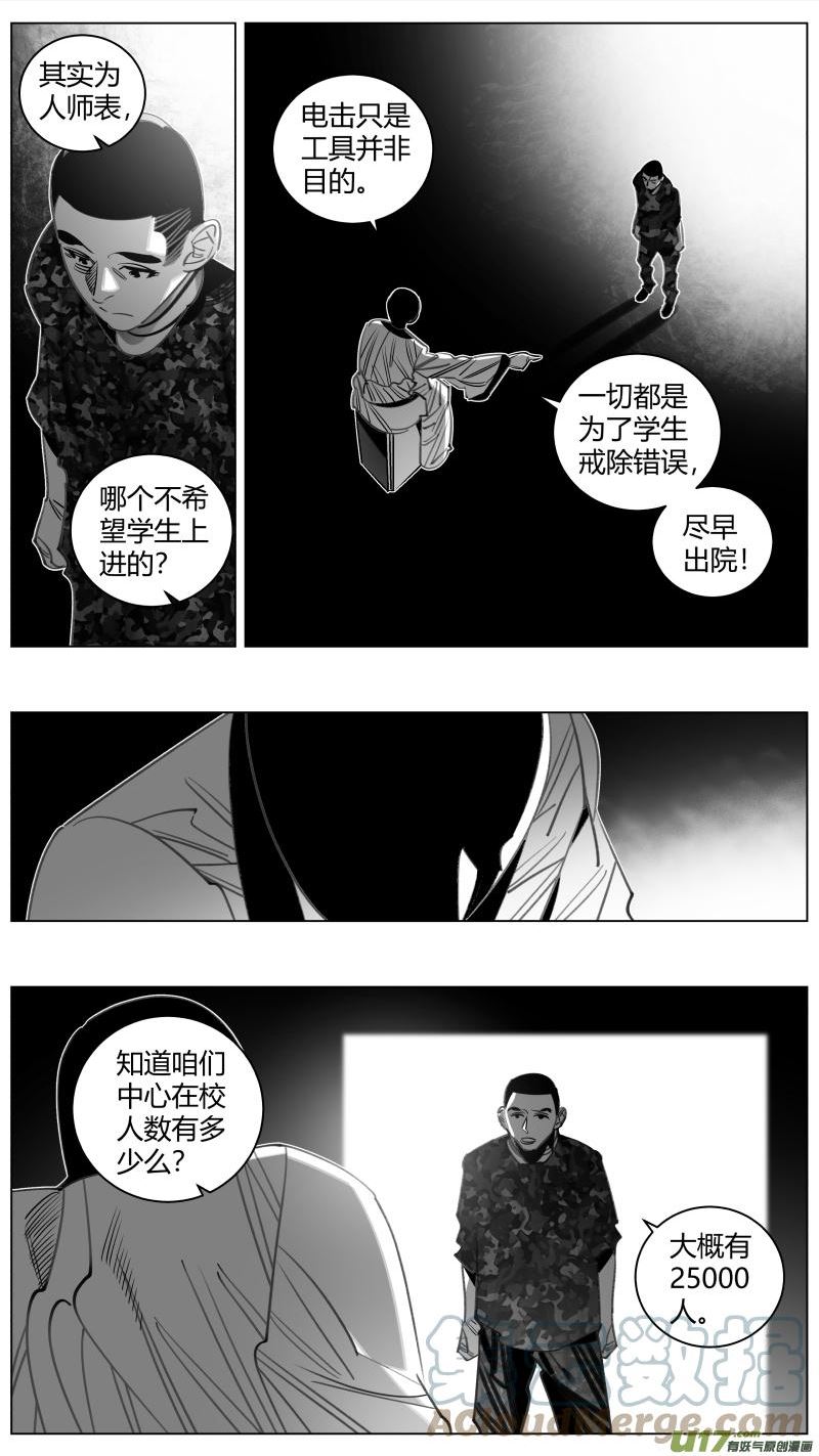 颜艺怎么练漫画,346. 体检5图