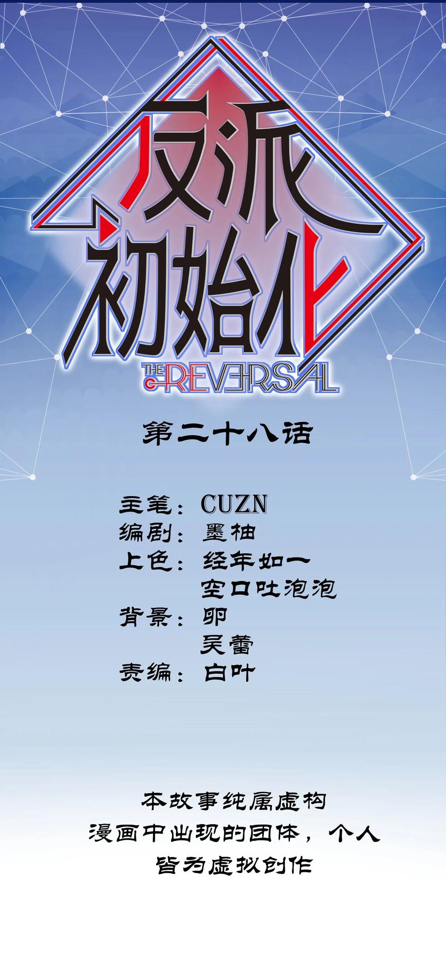 028 我是这个故事线的女主！0