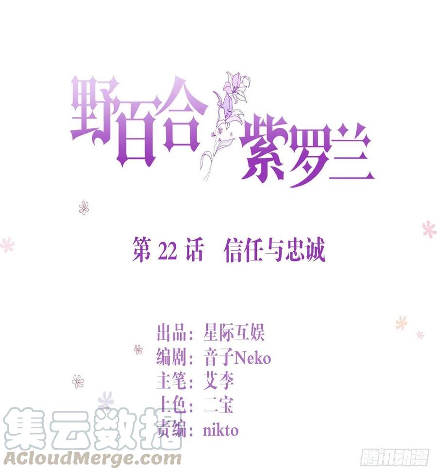 第22话：信任与忠诚0