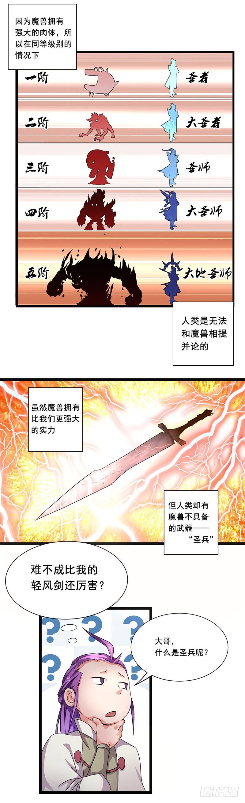 第6话 魔核修炼2