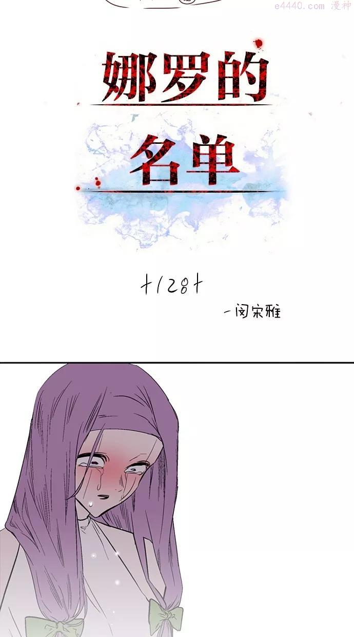 娜罗的名单~漫画,第128话2图