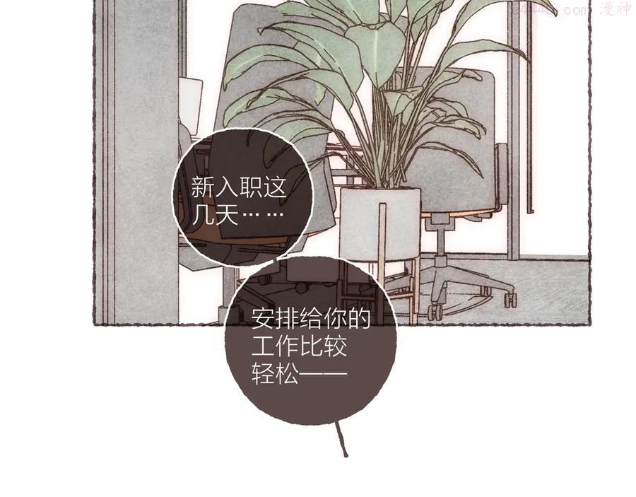 第12话 上班第一天1