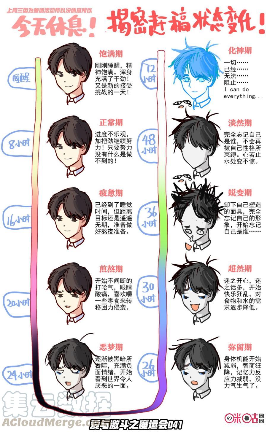 第40话：今天休息0