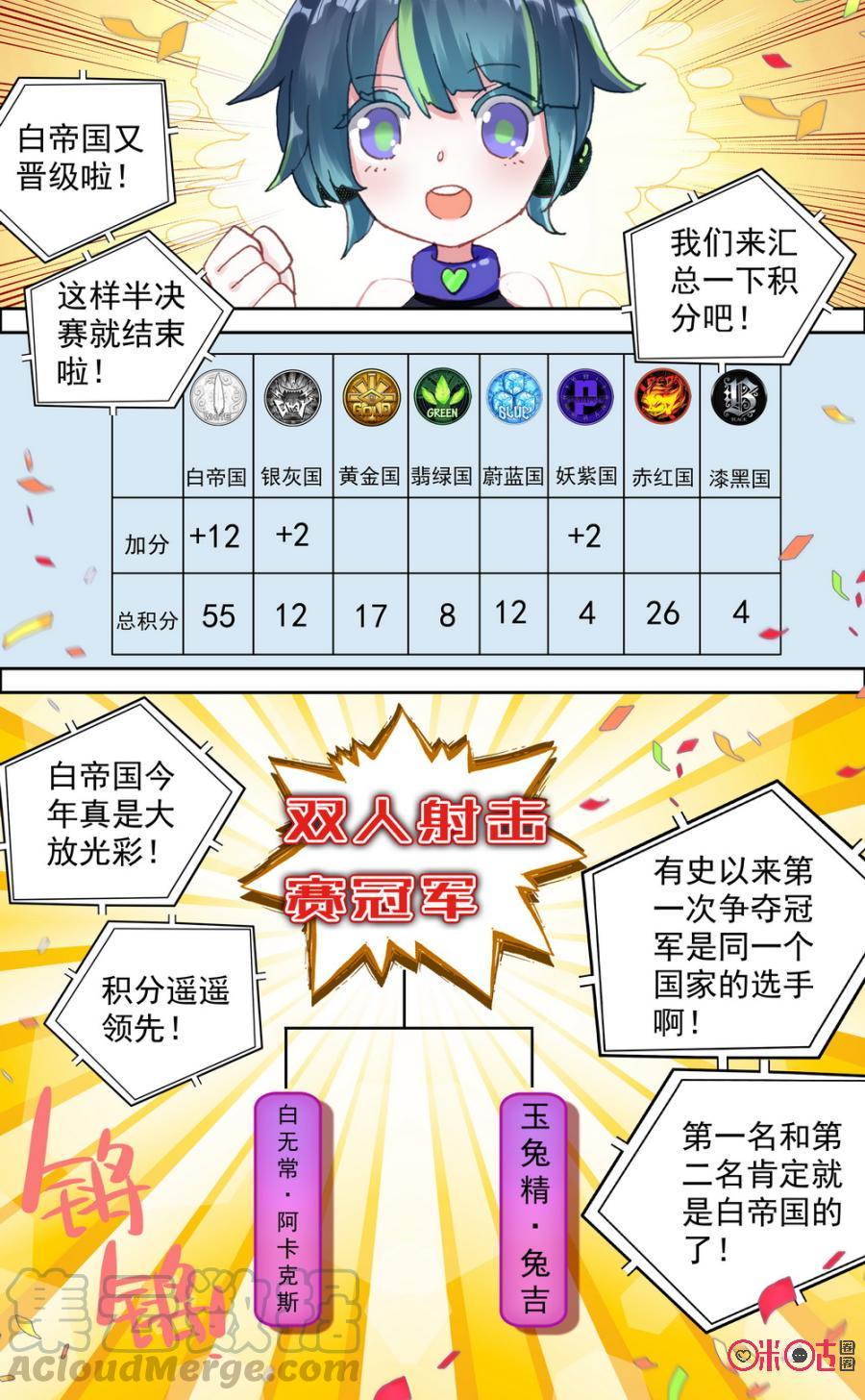 第619话：今天休息！1