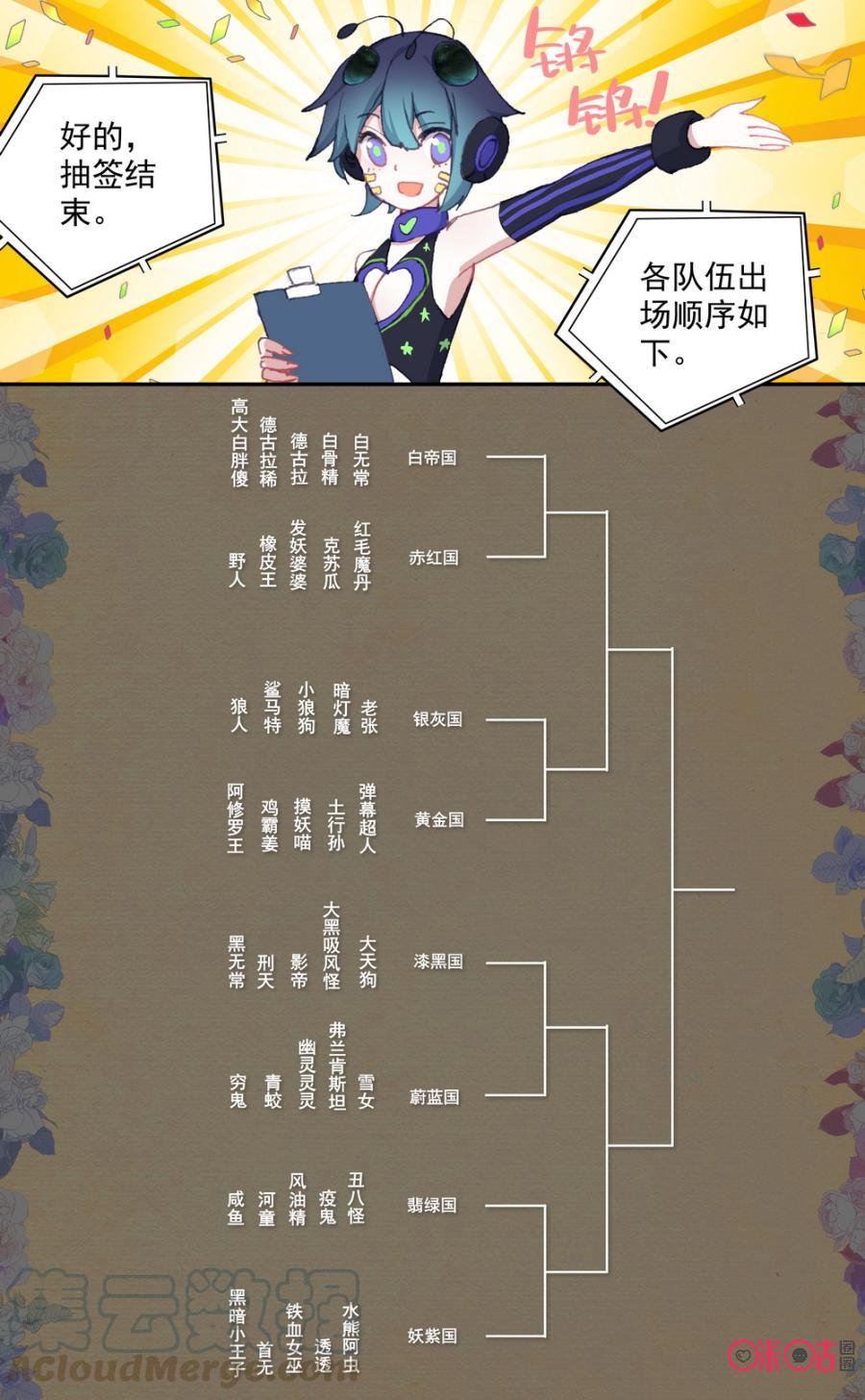 第659话：一家人就要整整齐齐！2