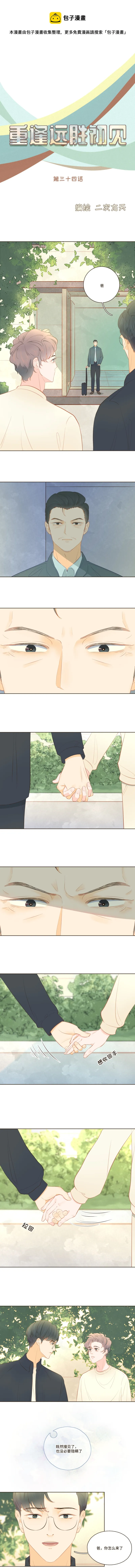 第34话 我们单独聊聊0