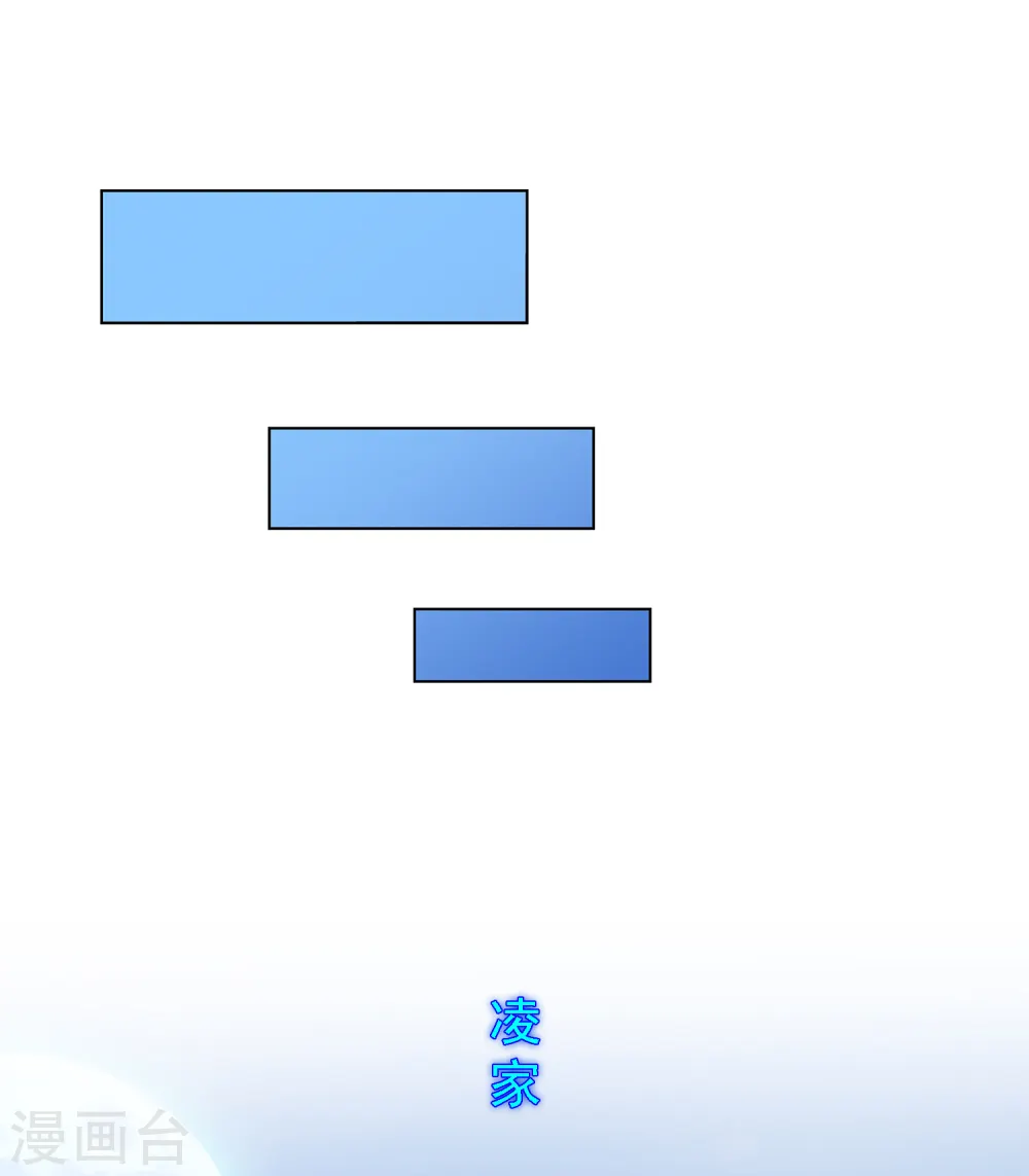 解离妖圣漫画,第284话 真正恐怖的存在5图