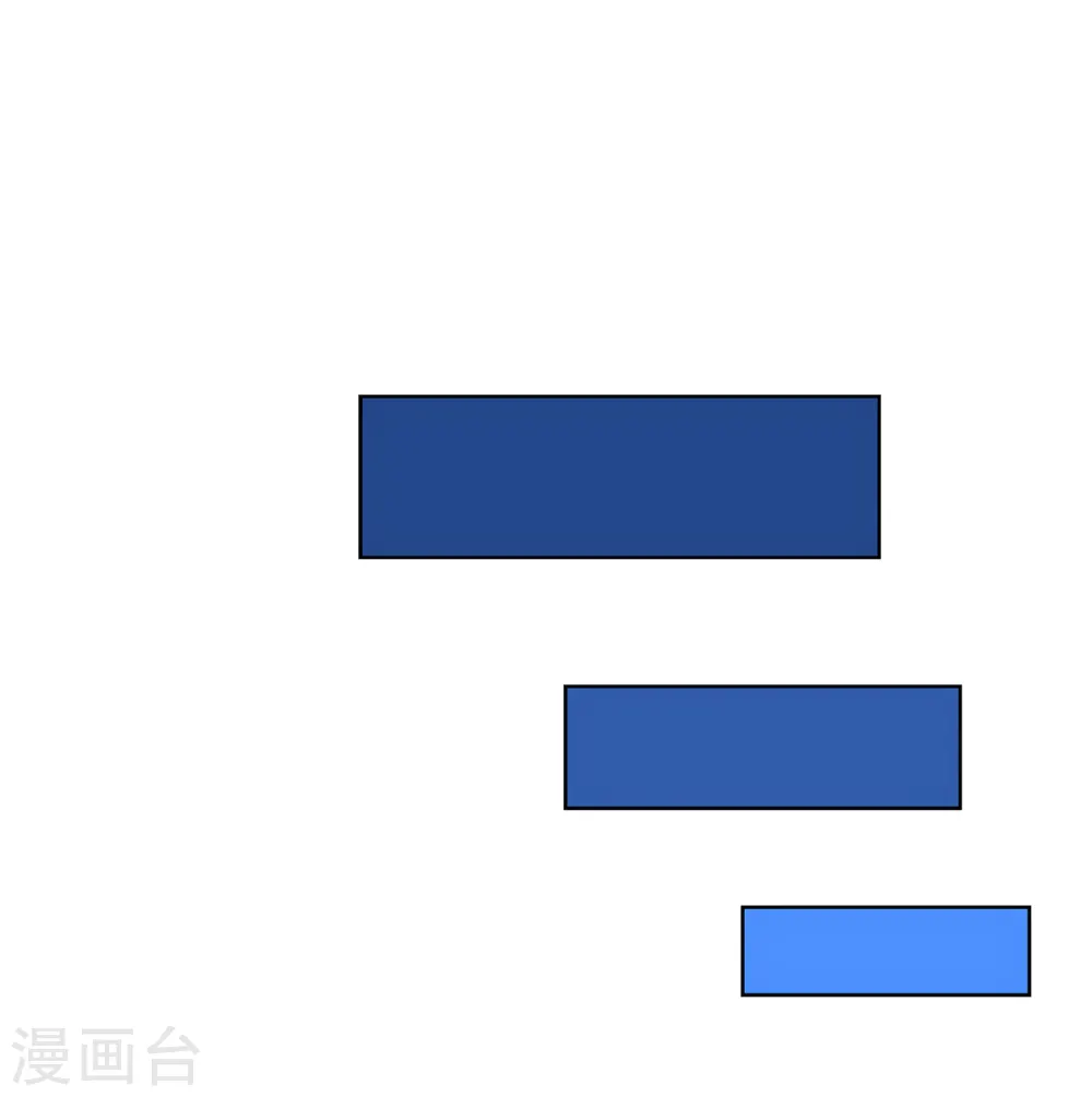 解离妖圣漫画,第285话 不能说的秘密2图