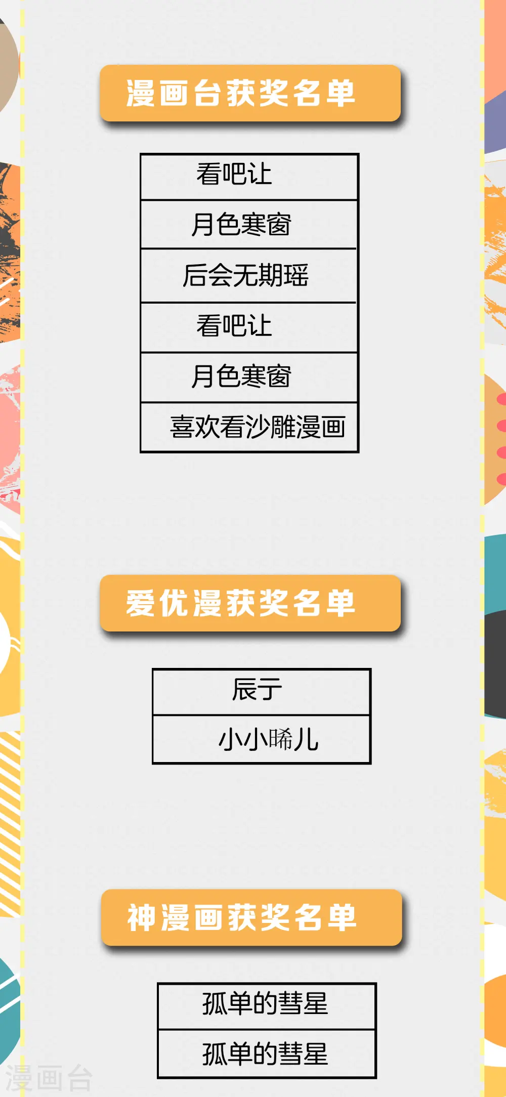 解离妖圣漫画,8月活动中奖名单2图
