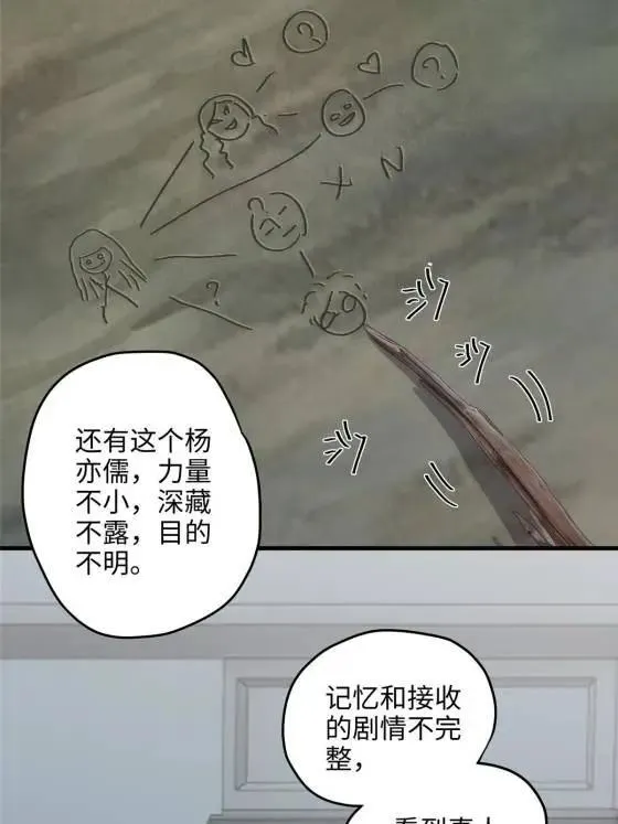 炮灰她不爽剧情很久了漫画下拉式免费漫画,70 楚玉是容离？4图