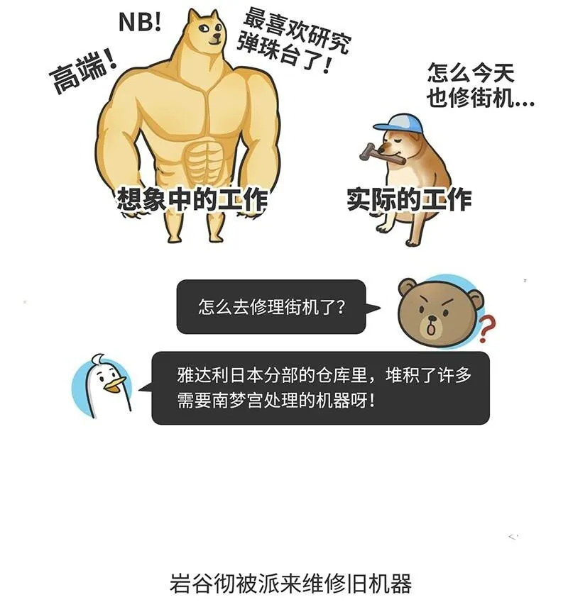 好冷鸭游戏科普漫画漫画,018 最成功的街机《吃豆人》5图