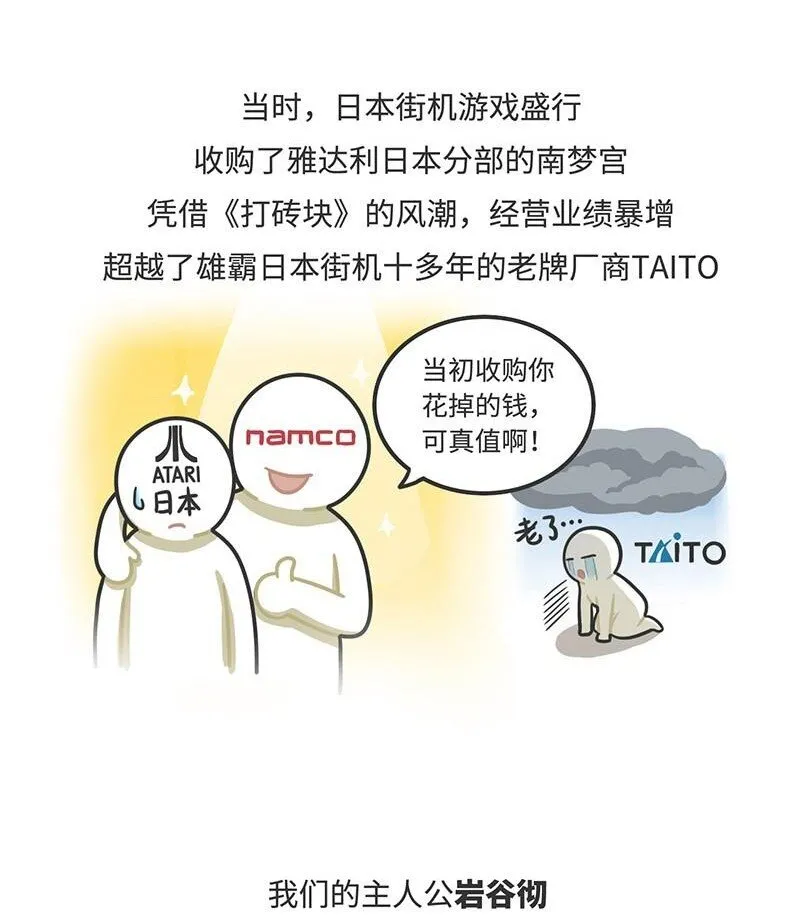 好冷鸭游戏科普漫画漫画,018 最成功的街机《吃豆人》3图