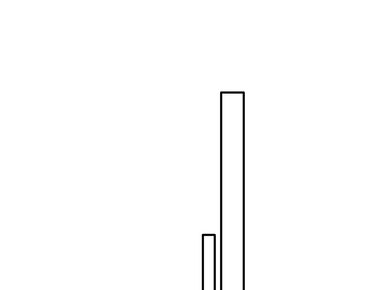 在黑暗中漫画,第二季第43话 高兴一下4图