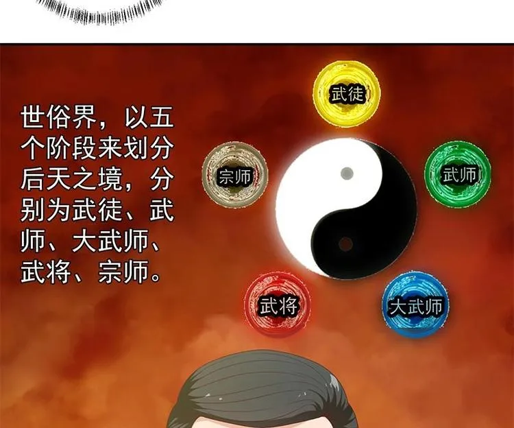 修仙归来在校园漫画,第12话 收徒！2图