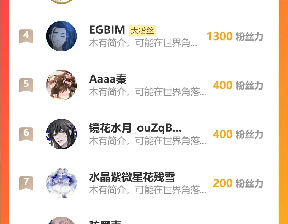 神明大人漫画,第13话 洋甘菊4图