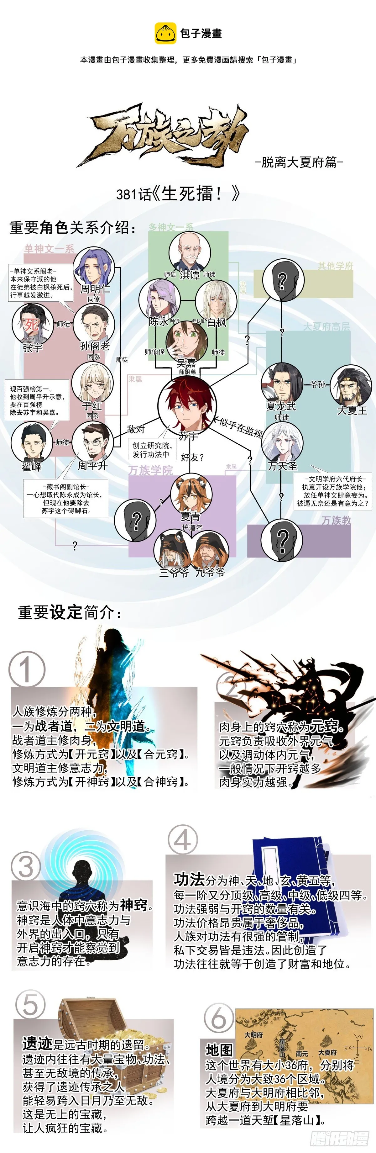 万族之劫漫画,脱离大夏府篇-生死擂！1图