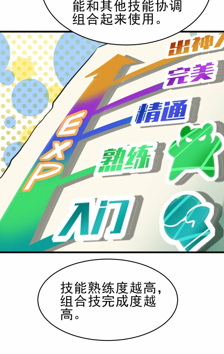 不科学御兽漫画,053 完美的奥义1图