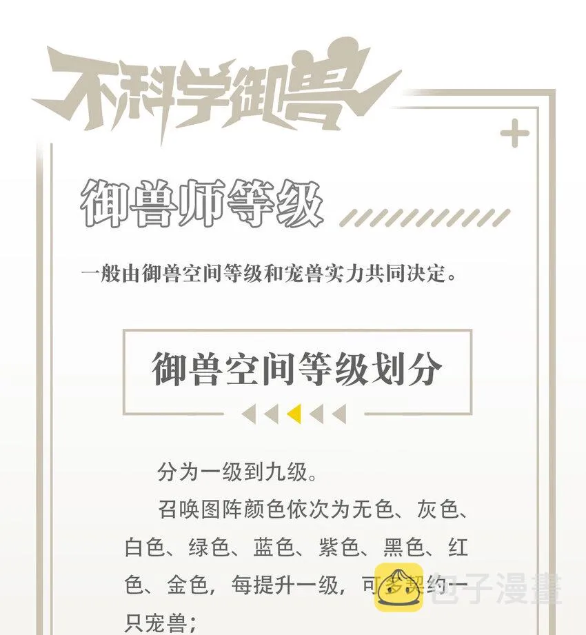 不科学御兽漫画,006 成为御兽师吧1图